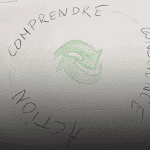 Article 3 développement durable IMM